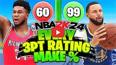 NBA 2K24 Best Big Man Build Guide