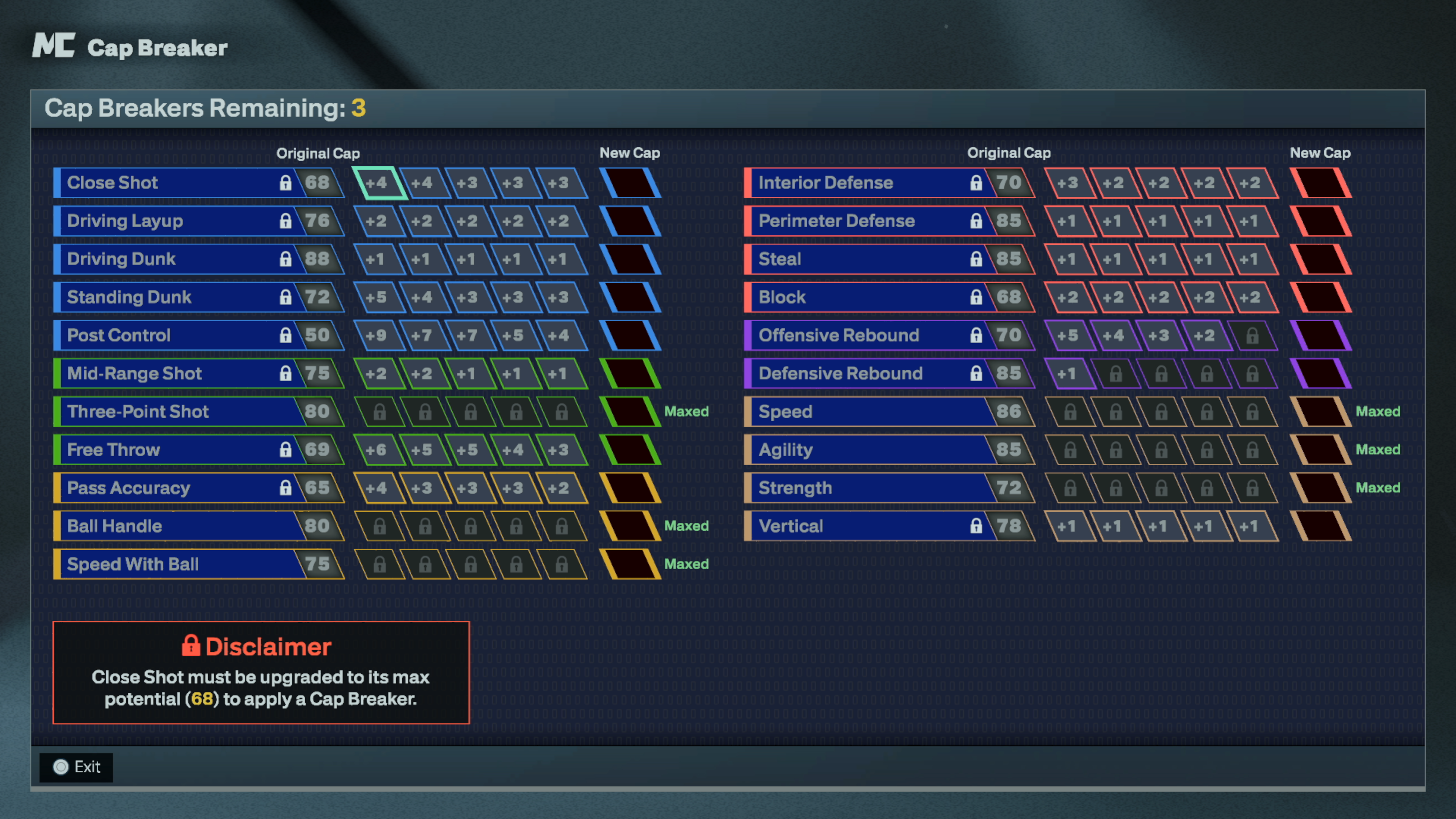 Click to zoom Cap Breaker Chart