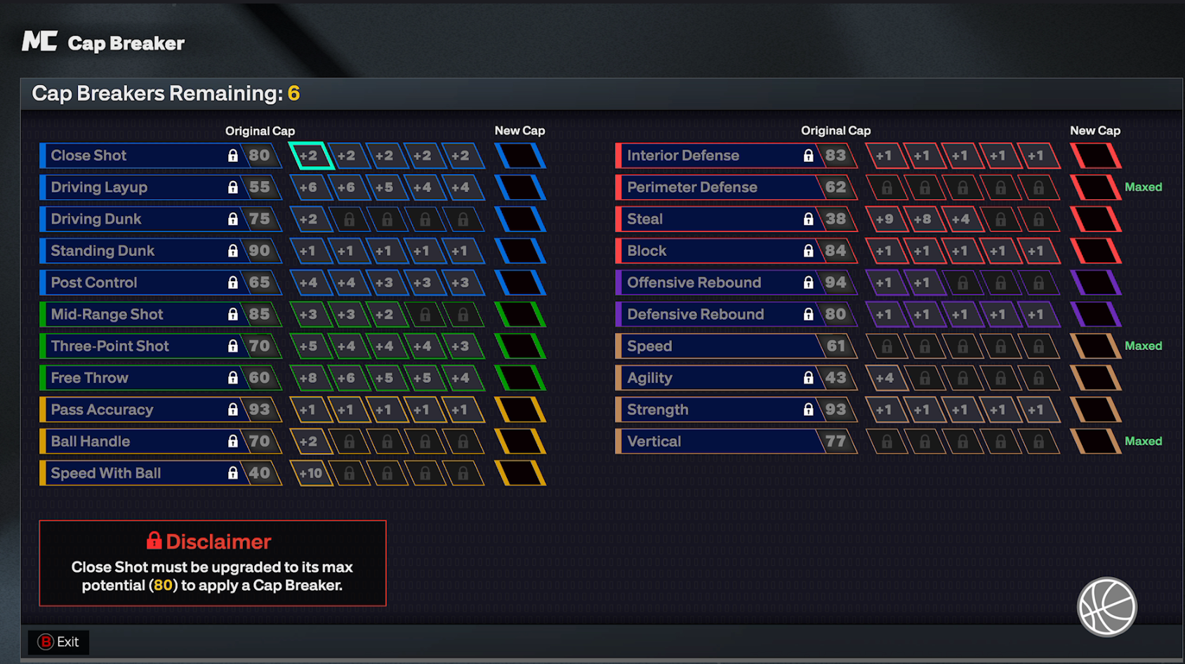 Click to zoom Cap Breaker Chart