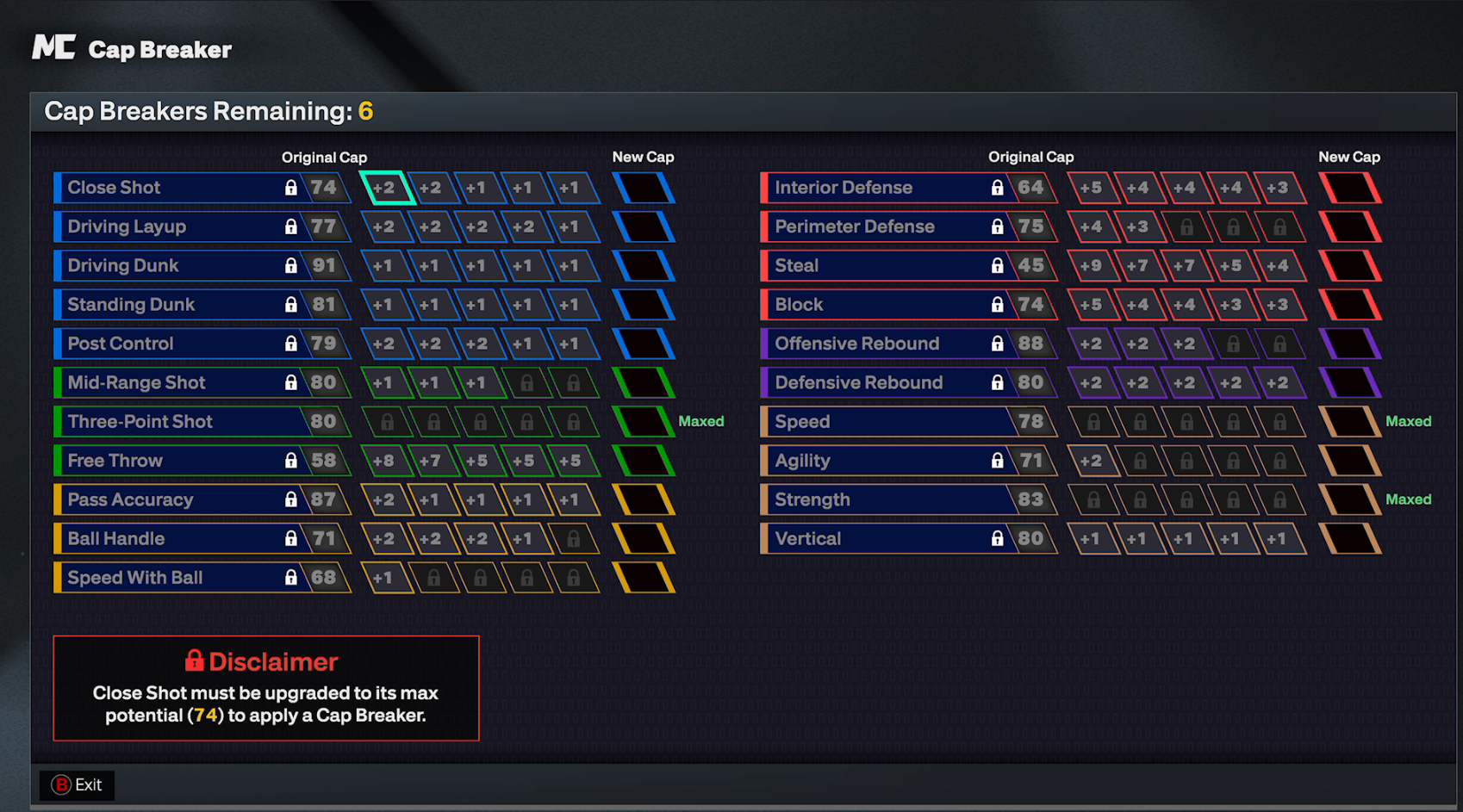Click to zoom Cap Breaker Chart