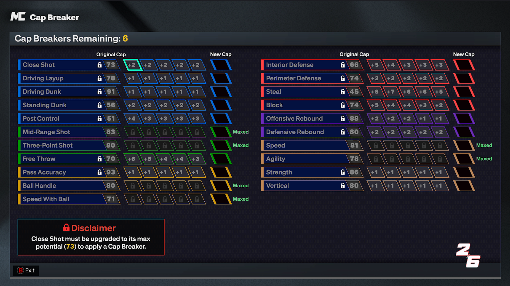 Click to zoom Cap Breaker Chart