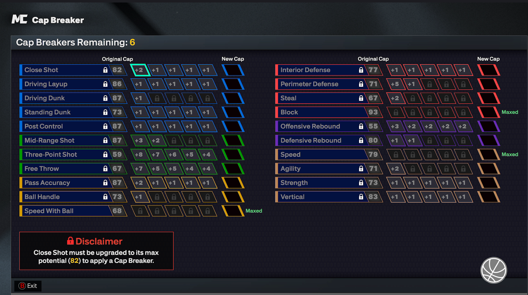 Click to zoom Cap Breaker Chart