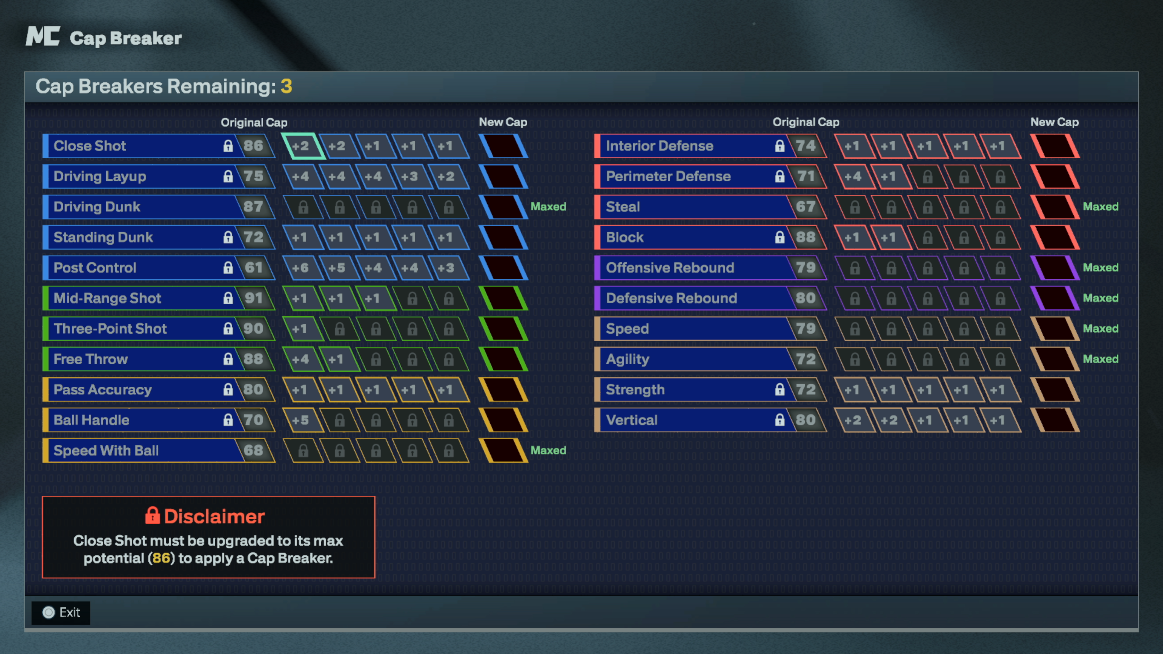 Click to zoom Cap Breaker Chart