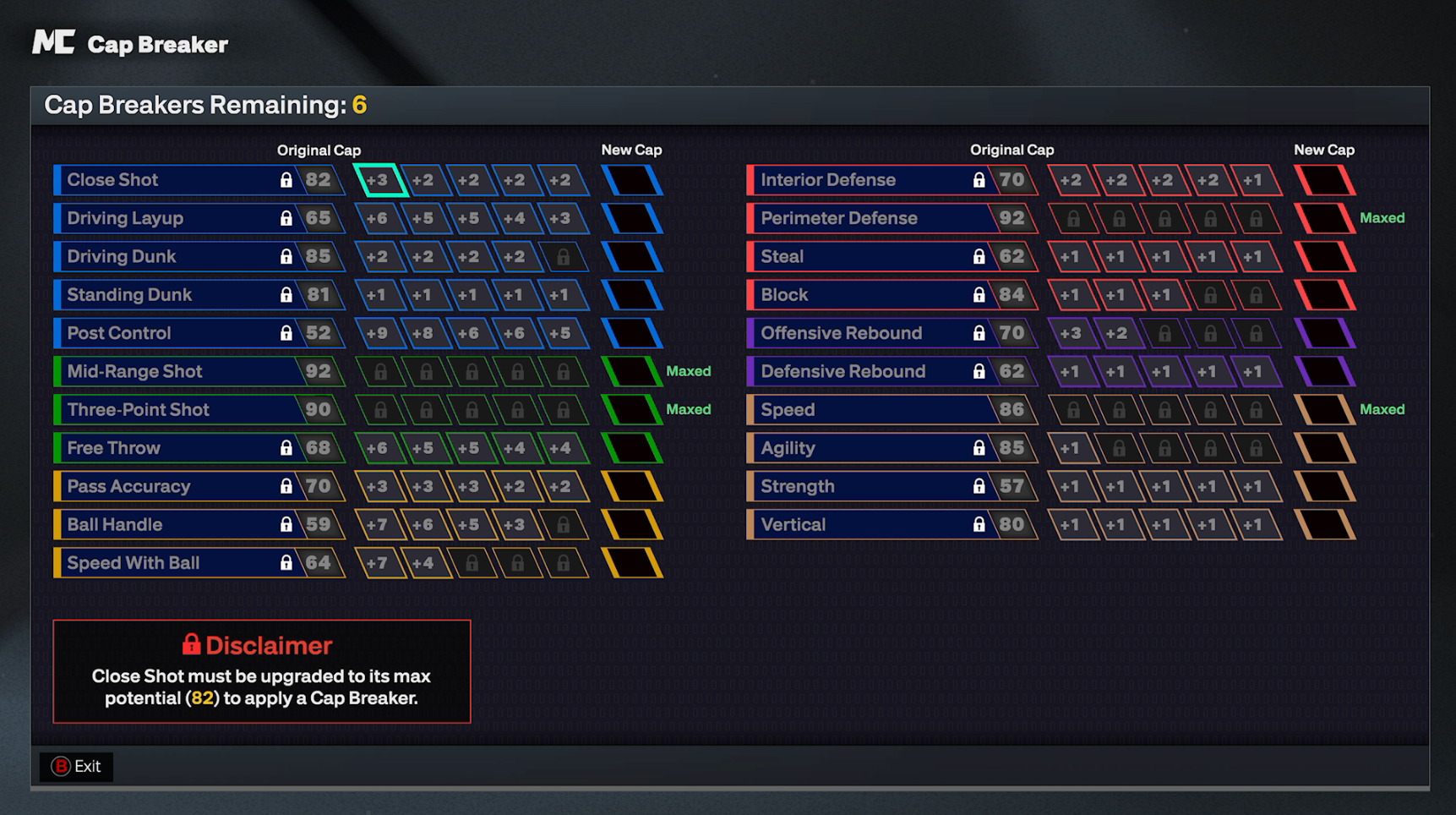 Click to zoom Cap Breaker Chart