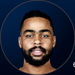 D'Angelo Russell D'Angelo Russell