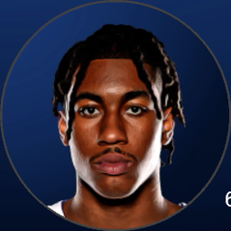 Jaden Ivey Jaden Ivey