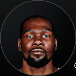 Kevin Durant Kevin Durant